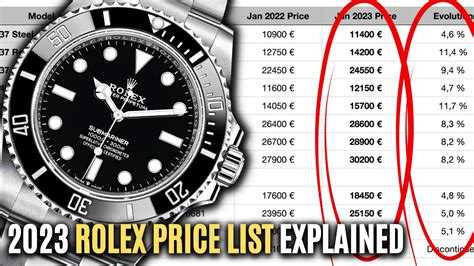 Rolex service price list uk